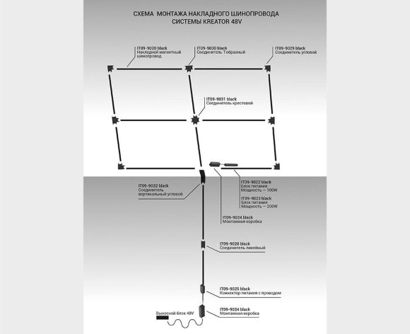 Трековый светодиодный светильник Italline IT09-9018 black 3000K