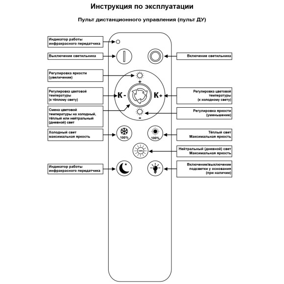 Светильник потолочный Reluce 09862-0.3-05 WH Светильник потолочный Reluce 09862-0.3-05 WH