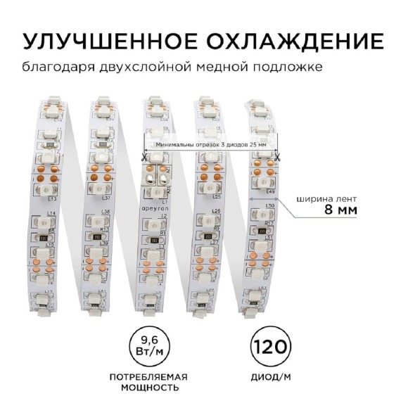 Светодиодная лента Apeyron 9,6W/m 120LED/m 3528SMD зеленый 5M 00-19 Светодиодная лента Apeyron 9,6W/m 120LED/m 3528SMD зеленый 5M 00-19
