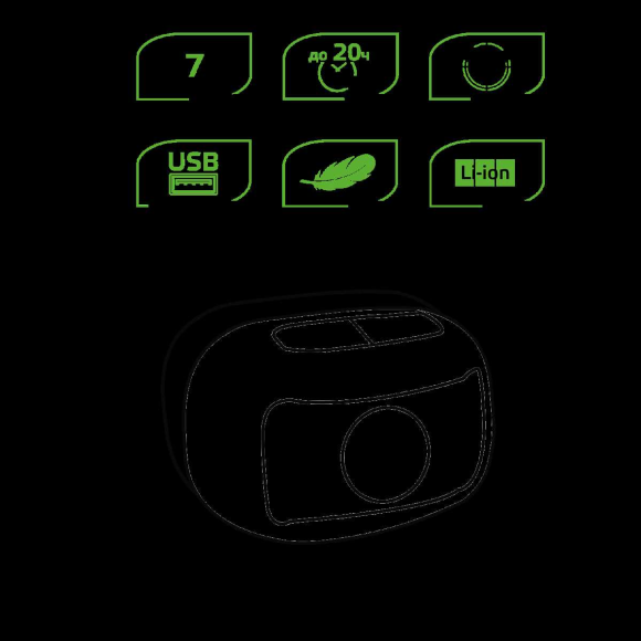 Налобный светодиодный фонарь Gauss аккумуляторный 40х60 220 лм GF402