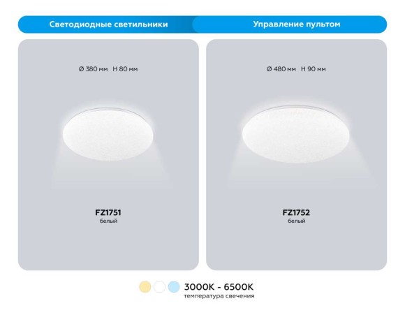 Светильник Ambrella Light ORBITAL FZ1751