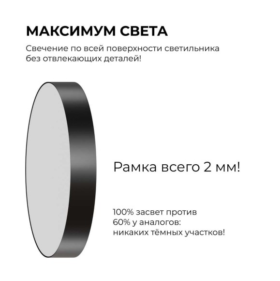 Светильник светодиодный накладной Apeyron 18-161