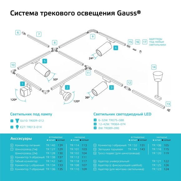 Трековый светодиодный светильник Gauss TR090 Трековый светодиодный светильник Gauss TR090