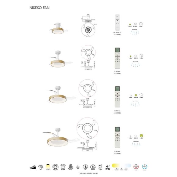Люстра-вентилятор Mantra NISEKO FAN L 9057