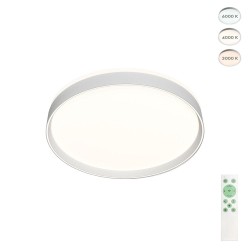 Потолочный светодиодный светильник Denkirs Plato DK6510-WH