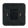 Выключатель двухклавишный Stekker София черный MSW10-20-02 49293