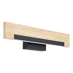 Бра Eglo Camacho 901738