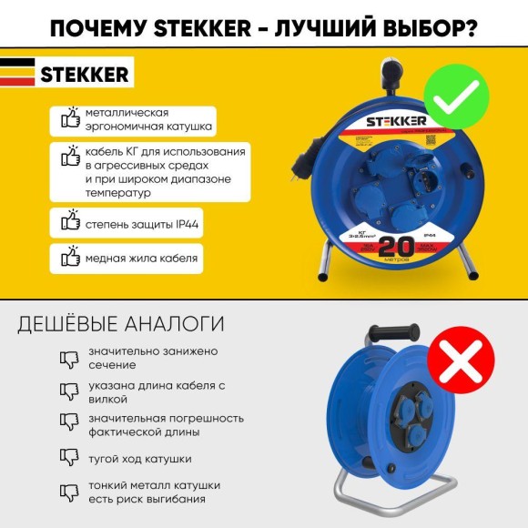 Удлинитель Stekker Professional 4гн 20м с/з PRF02-41-20 39784 Удлинитель Stekker Professional 4гн 20м с/з PRF02-41-20 39784
