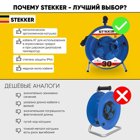 Удлинитель Stekker Professional 4гн 30м с/з PRF02-31-30 39786